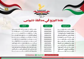 The Egyptian Committee Begins a Campaign to Distribute Food Parcels in Khan Yunis Governorate